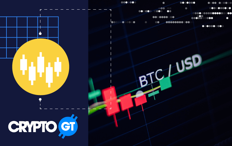 btg crypto to usd