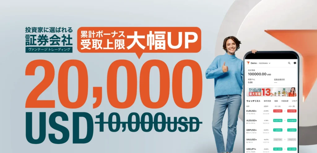 仮想通貨FXに有利な海外FX最大レバレッジ第3位はVantage