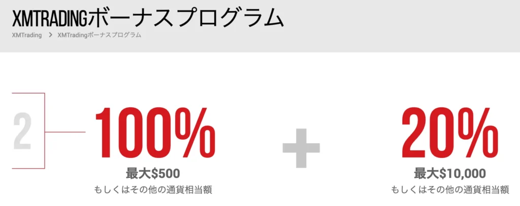 XMTradingの入金ボーナス