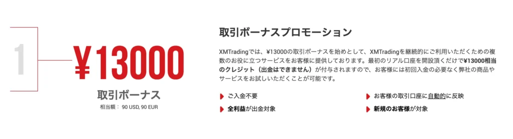 XMTradingの口座開設ボーナス